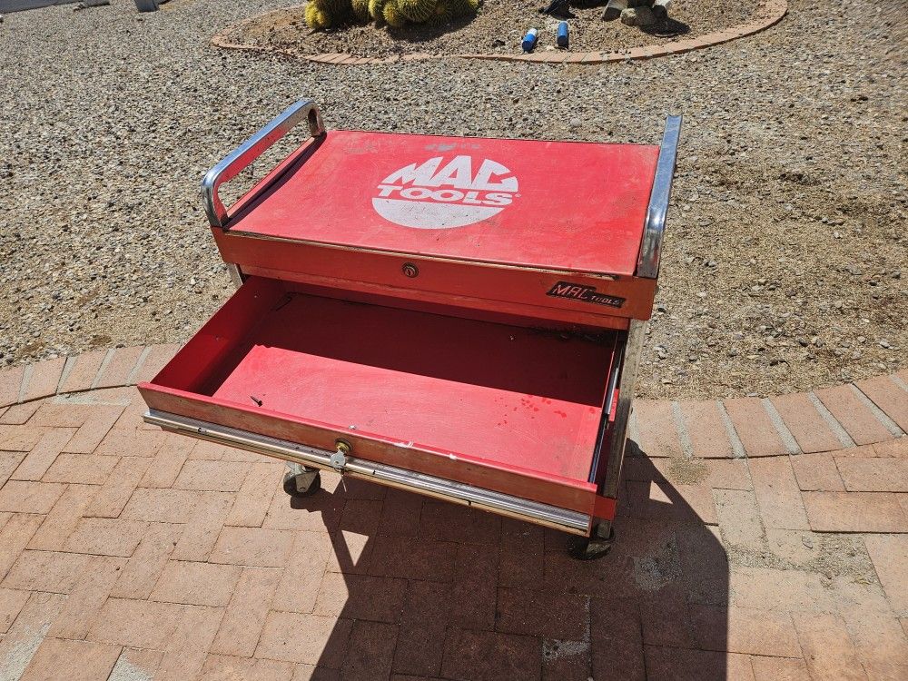 Mac Tool Box