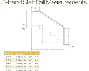 Swimming Pool Handrail S.R. Smith 3HR-4-049 3-Bend, Stainless Steel, 4-Foot Hand Rail