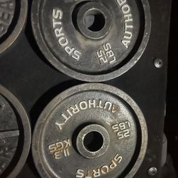 Weights