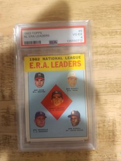 NL ERA Leaders