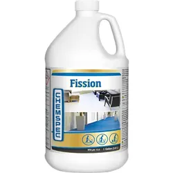 Chemspec Fission TLC 1 Gal