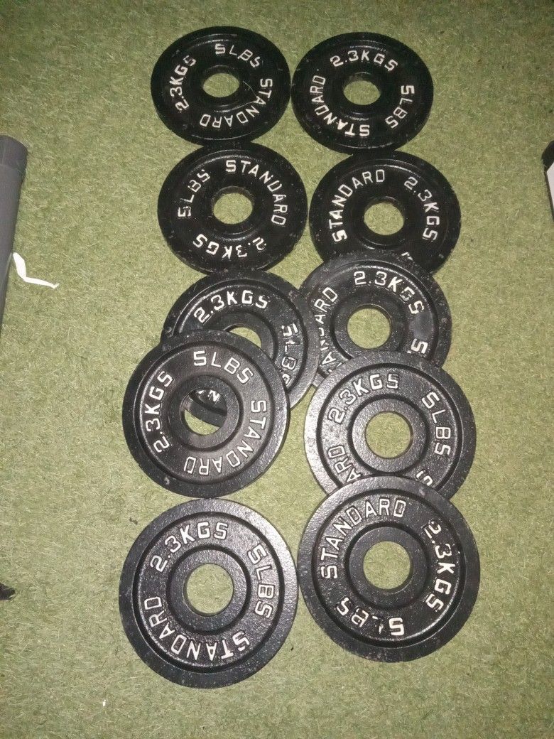Weights
