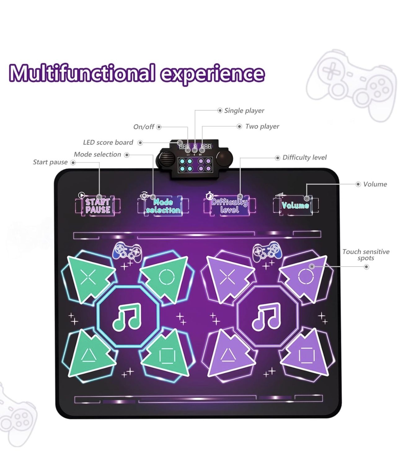 2-player Dance Pad(never Used)