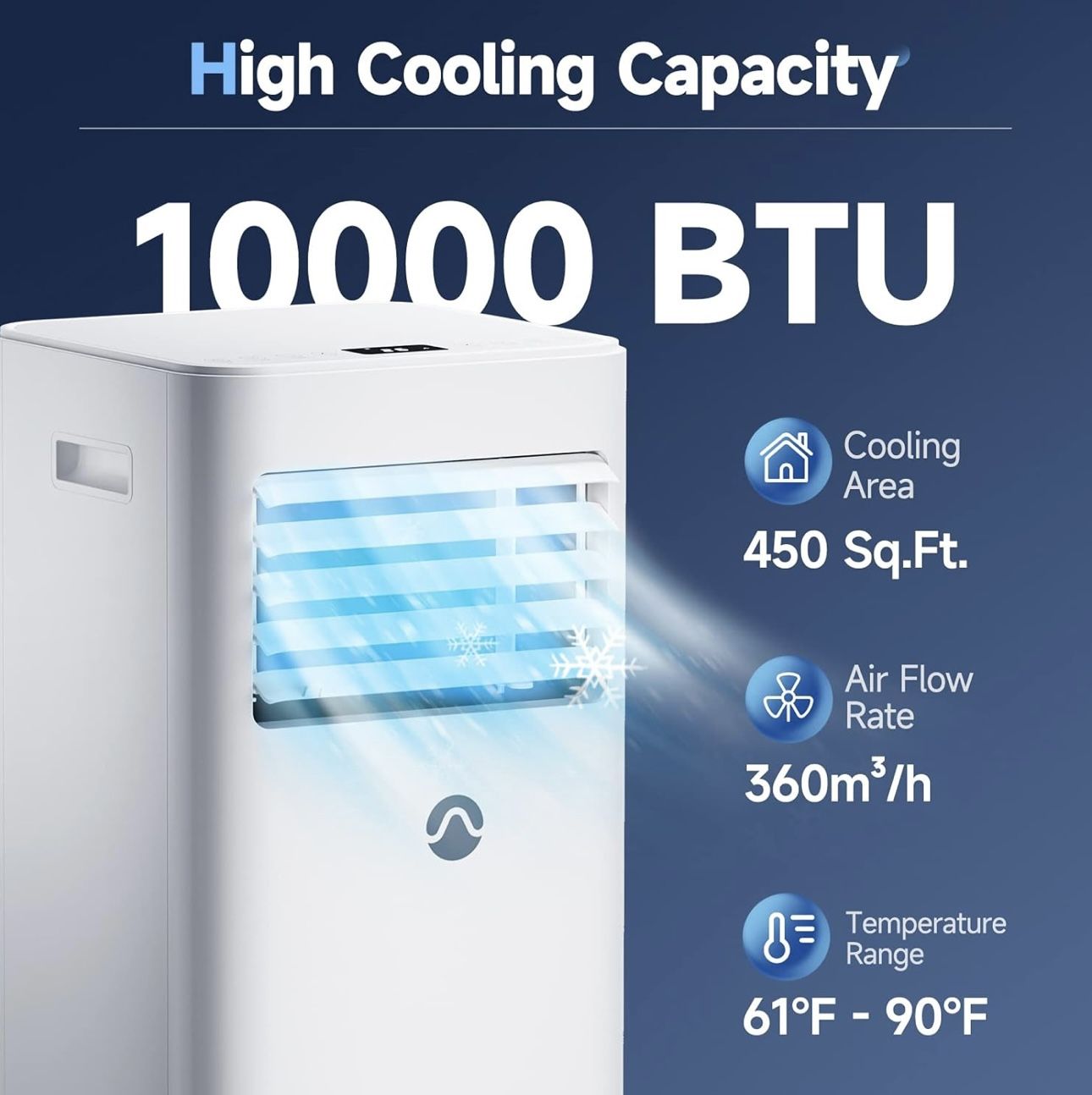 GINOST 10,000 BTU Portable Air Conditioner – AC/Fan/Dehumidifier Combo, Like New