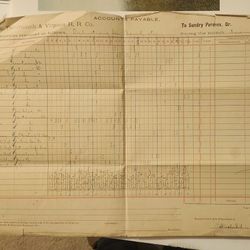 1898 The Cincinnati, Portsmouth & Virginia RR Co. Document