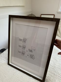 IKEA Rodalm Frame X2