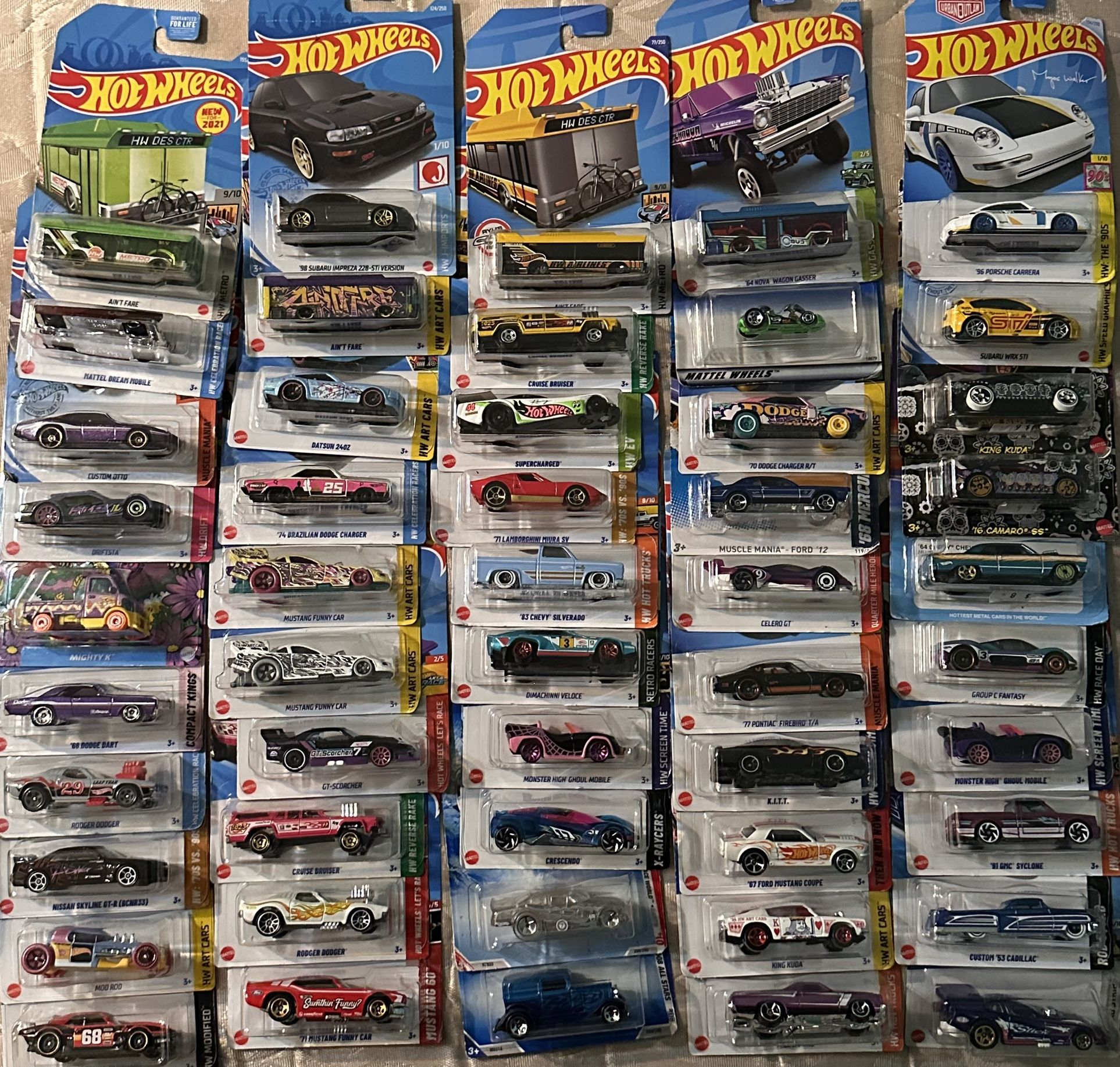 Hotwheel Collection