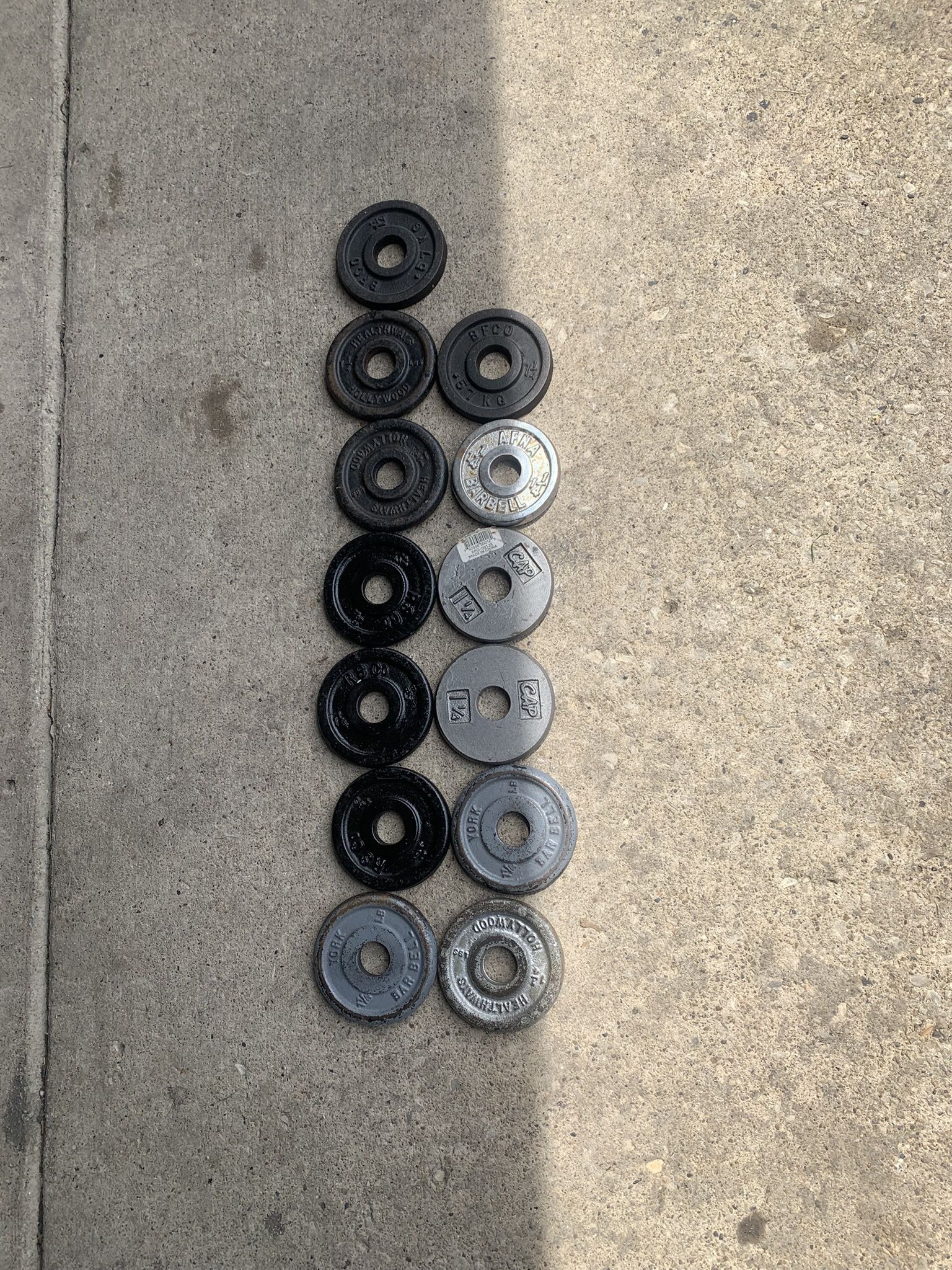 Weights