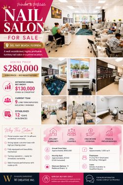 $280,000 Cash Purchase | $10,000+ Monthly Net Profit