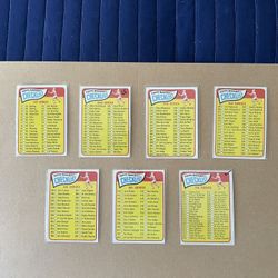 TOPPS Baseball 1965 Checklist set of 7 cards. Clean & great color, strong corners, white borders & nice centering.