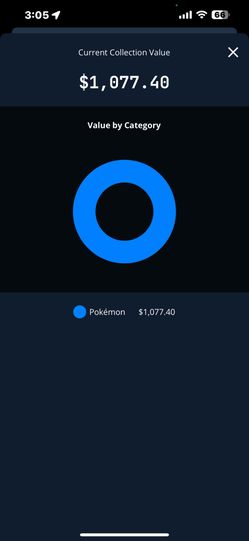 Pokémon cards 2021 pulls (read desc) 