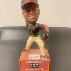Camilo Doval Saves Counter Bobblehead