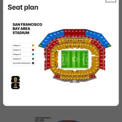 4 World Cup Tickets Category 2