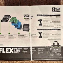 Brushless power tool combo kit 