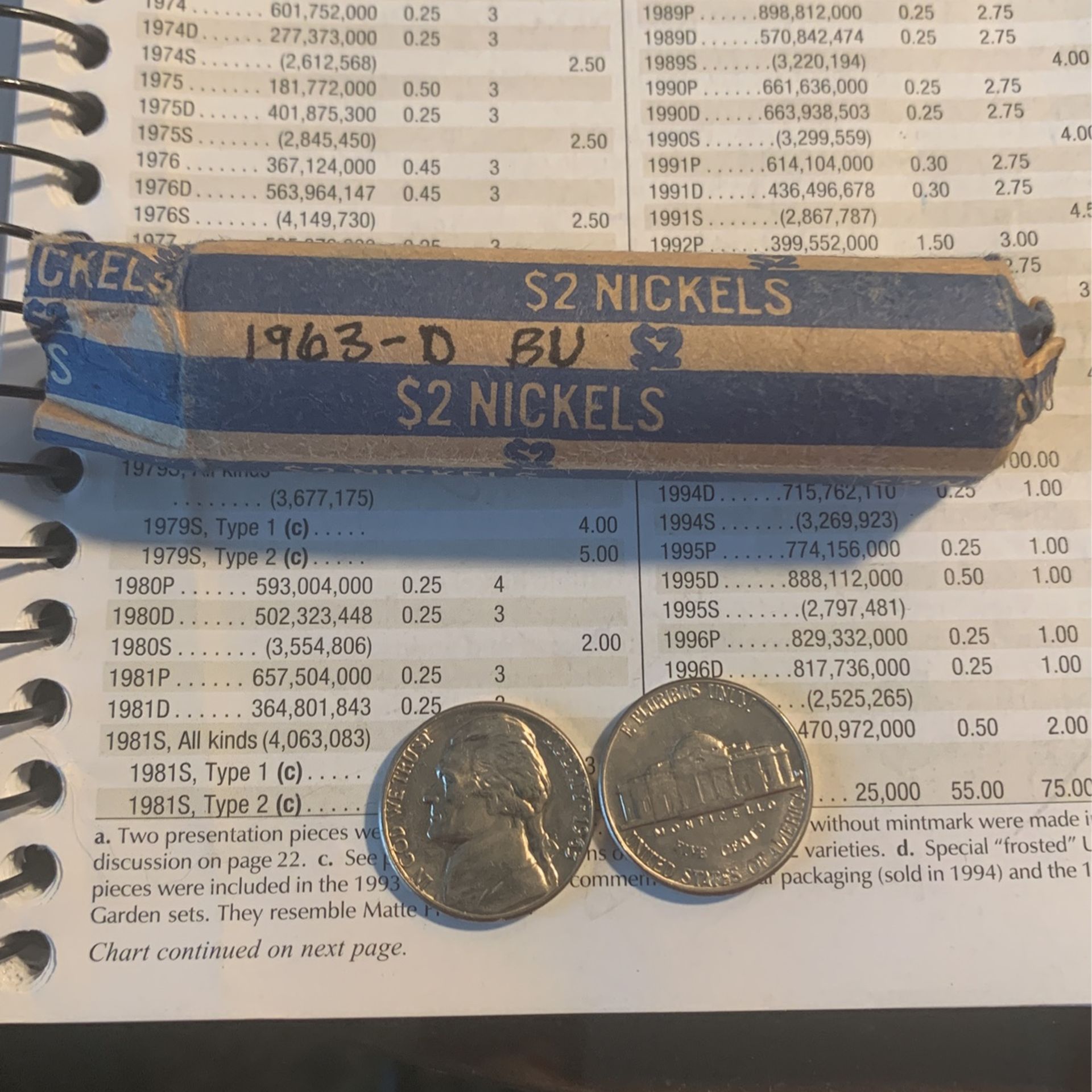 Roll Of 1963-D MS70 Billiant Uncirculated