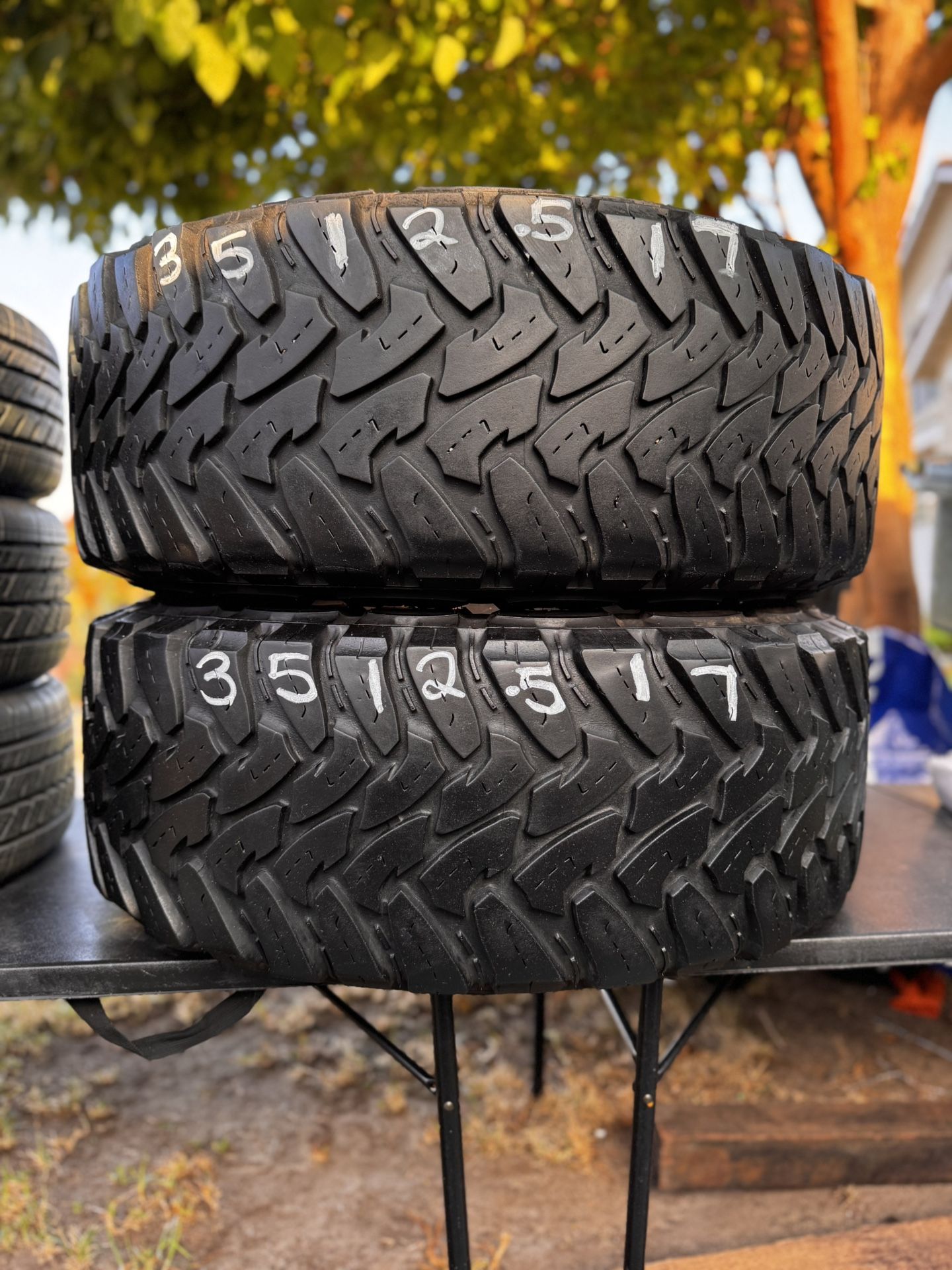35/12.5/17
