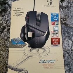 Custom CYBORG Mouse 