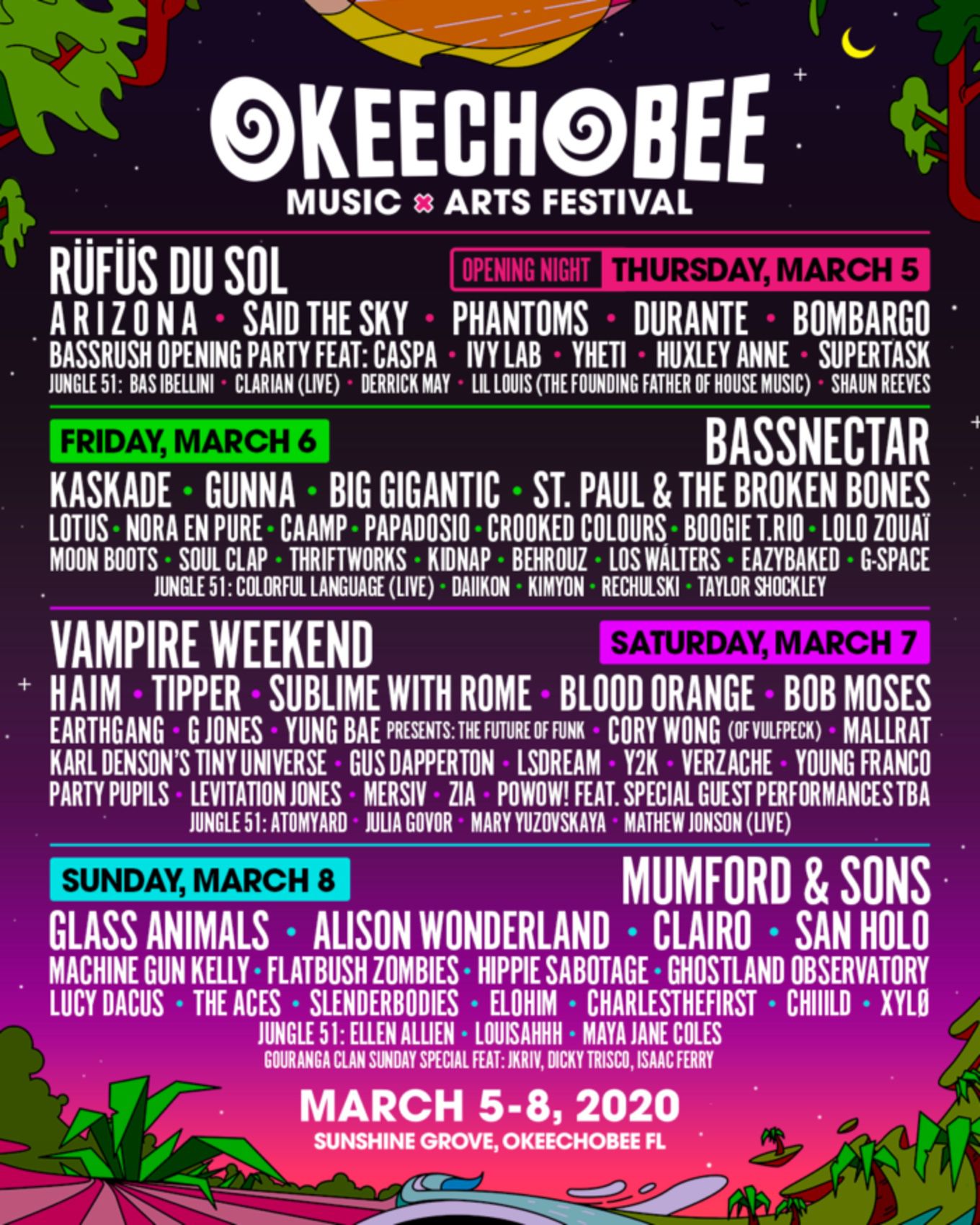 Okeechobee Festival 2020 GA wristband