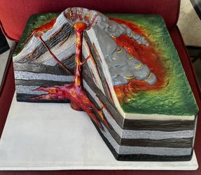 Volcano Teaching Aide Science Model
