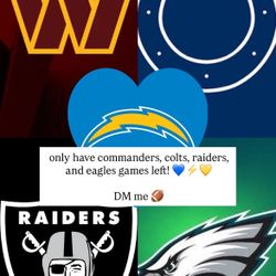 Chargers Games