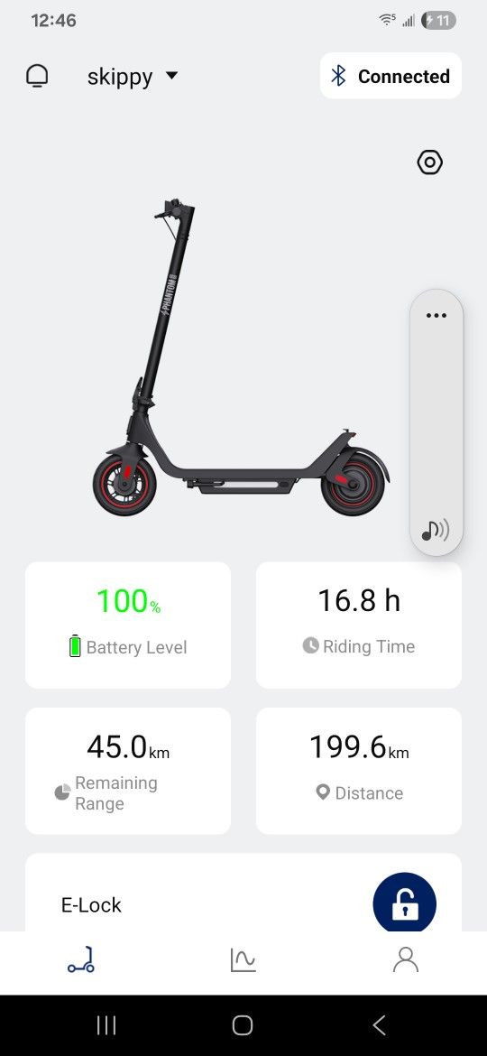 E Scooter For Sale