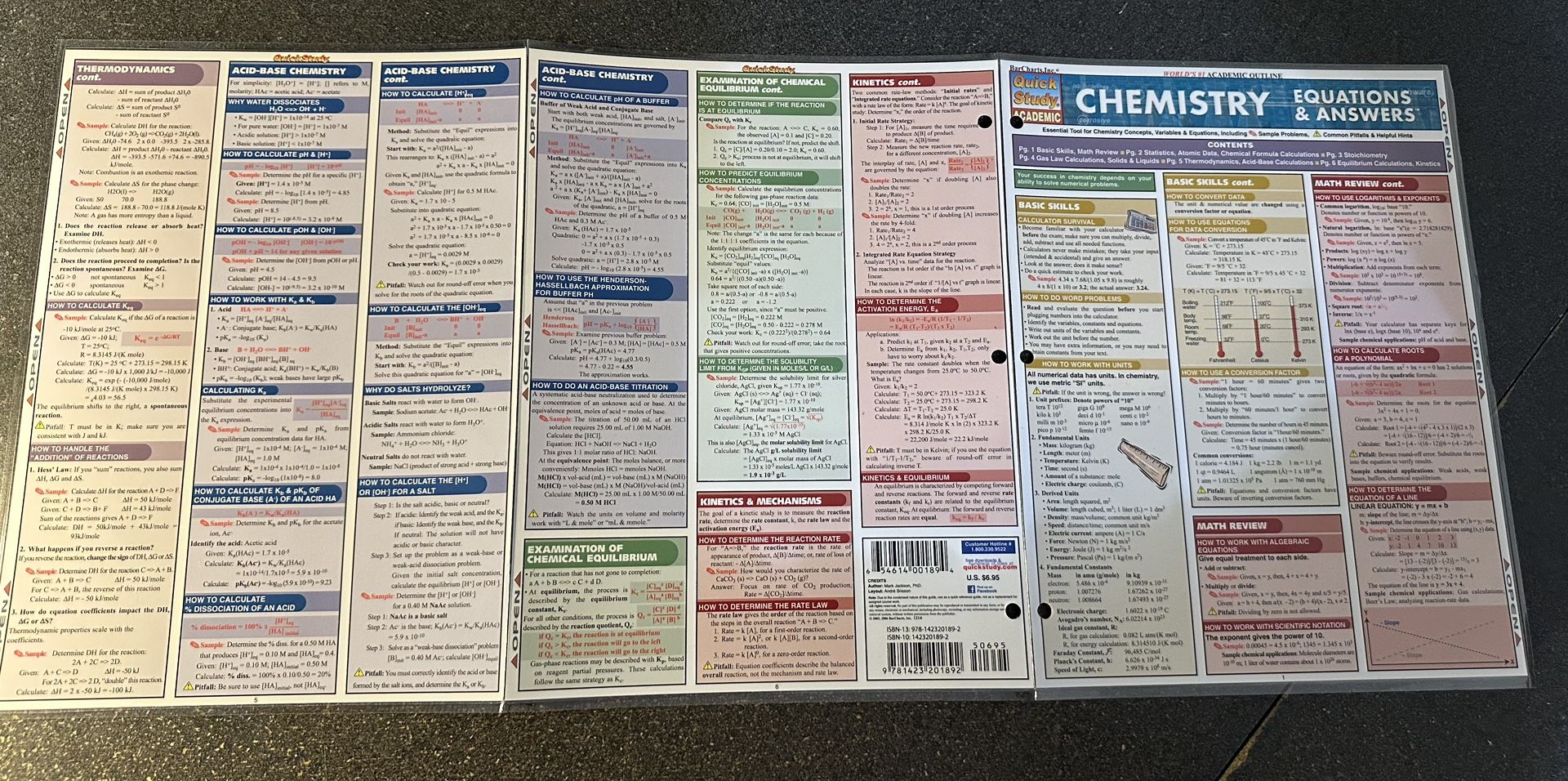 Chemistry Information Sheets