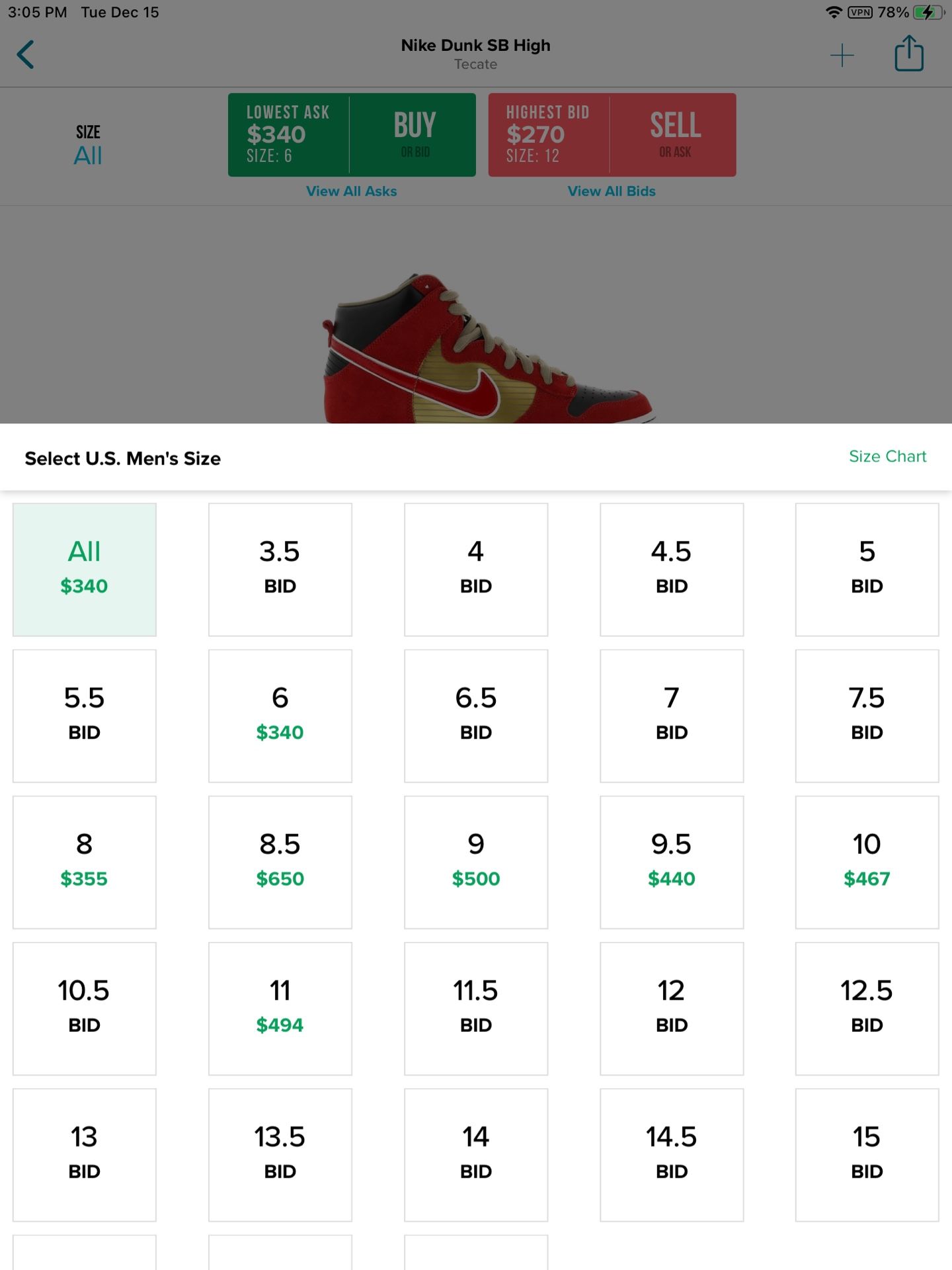 Nike SB Dunk High Tecate Size 12
