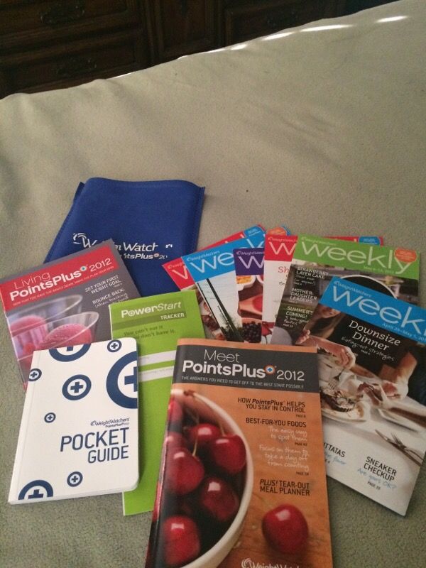 Weight Watchers Points Plus 2012