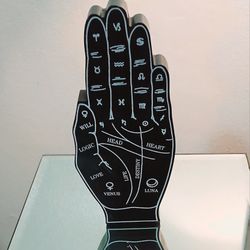 Chakra Hand 