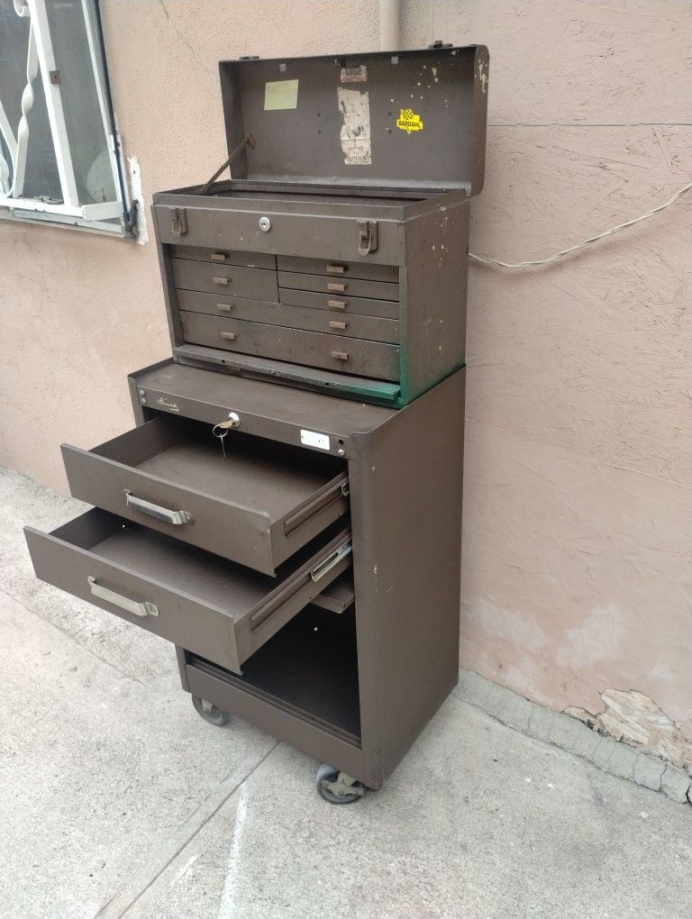 Kennedy Tools Box..H..47..W..21..D..14