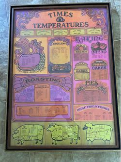 Vintage 1970s Kitchen Cooking Times and Temperature Poster