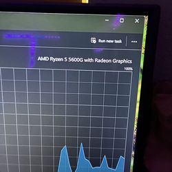 Gaming PC For Cheap $200