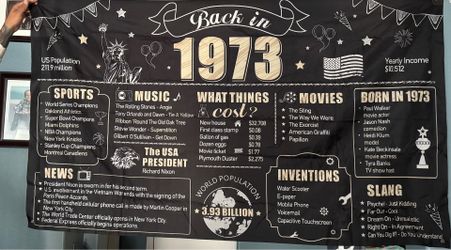 1973 Banner