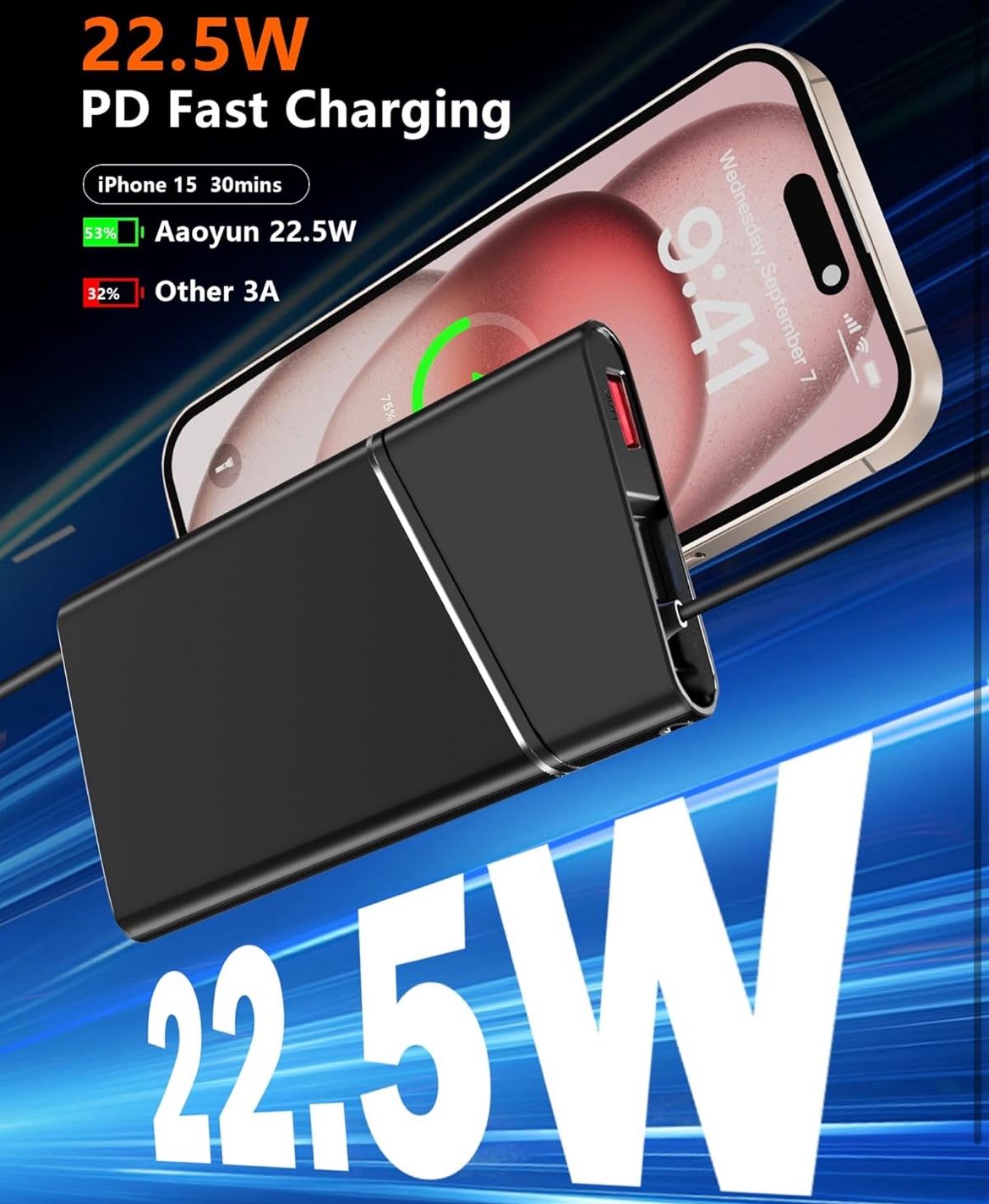 New In Box 2Pack Portable Charger Power Bank,10000mAh22.5W PD Super Fast Charging with Built-in USB C in&Out Cable,Slim Battery Pack