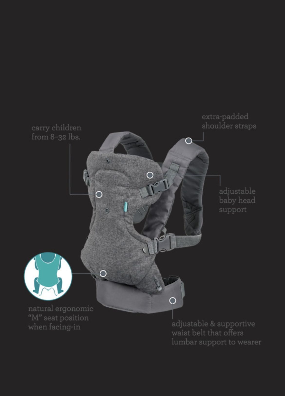 Baby Carrier