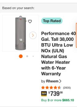 Brand New Still In Box Rheem Water Heater 