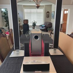 Panasonic DVD Home Theater Sound System 