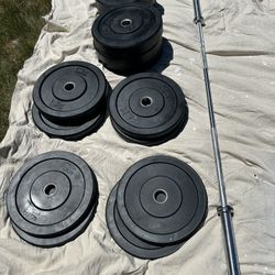 Rubber Bumper Plates