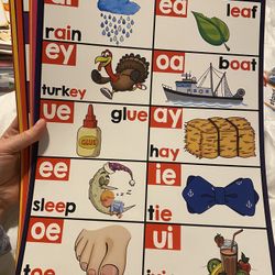 Magnetic Letters And Phonics Posters Bundle