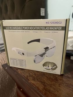 Wearable Magnifying glasses