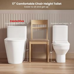 17-inch ADA comfortable height toilet, 1.1/1.6 gallon per flush, 12-inch rough-in, dual flush buttons, gold