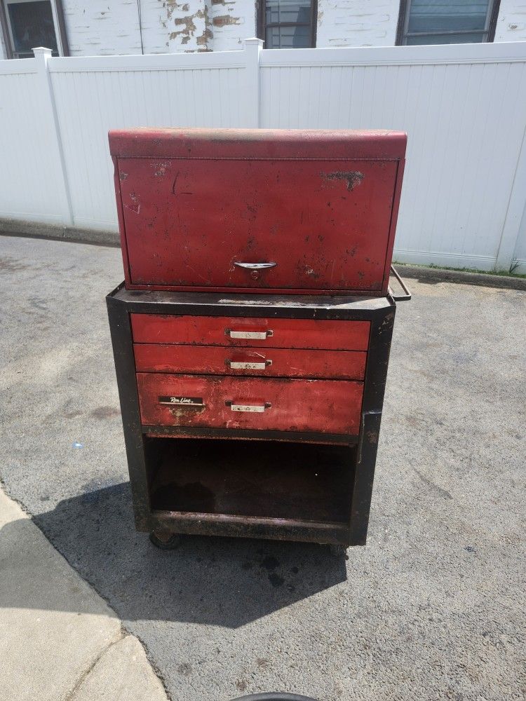 Toolboxes And Tools