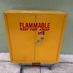 Fireproof Safety Box