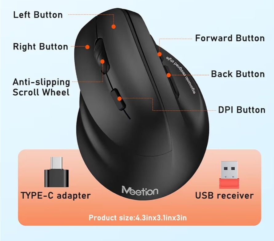 Left Handed Mouse