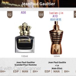 JPG TOM FORD AND CREED COLGONES