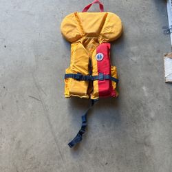 Child’s Life Jacket with Head Support