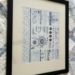 Tampa Bay lightning Steven Stamkos picture frame