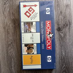 Monopoly, HP supply and chain edition 2005