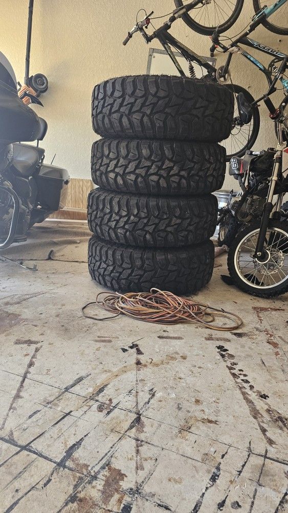 33x12.5r17