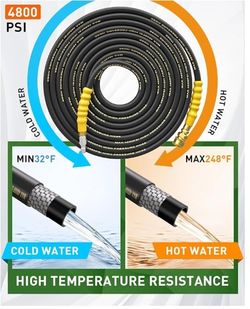 Mangueras Nuevas De Alta Precion. Para Agua Fria Y Caliente.